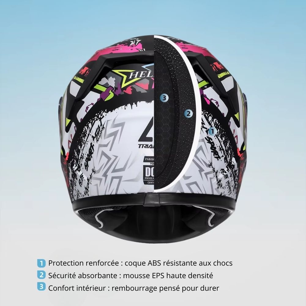 Casque Moto Enfant Homologué ECE – Speedy Kid