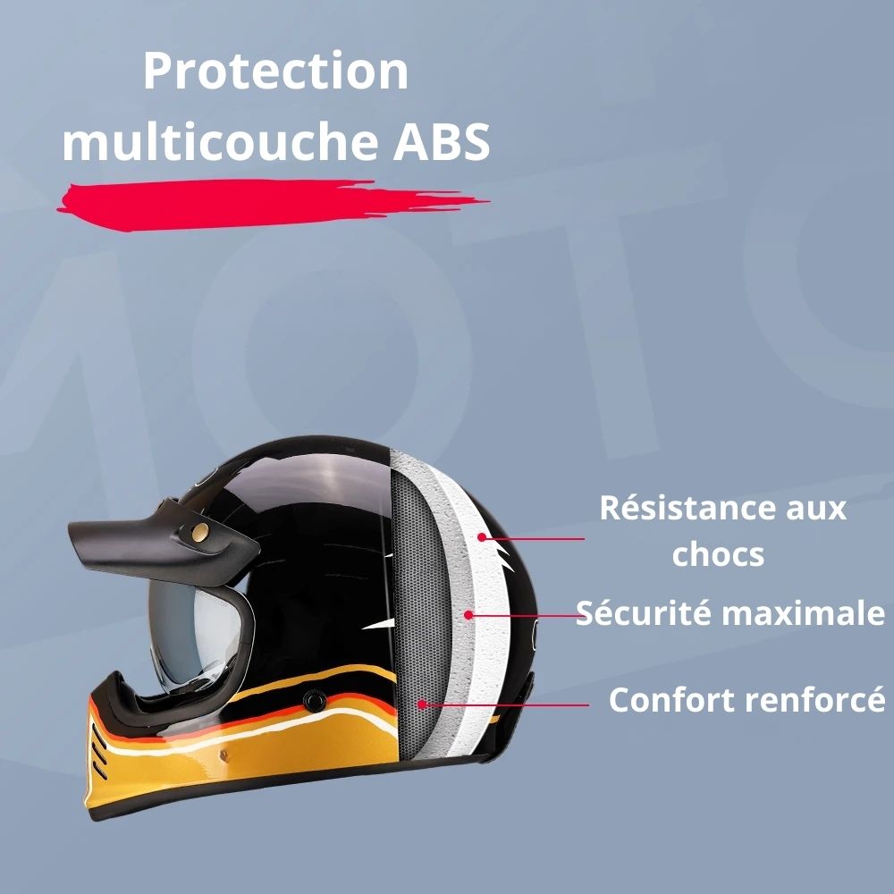 Casque Moto Intégral Homme-Femme | Homologué ECE – GoldRider™