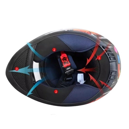 Casque Moto Intégral Homme-Femme | Homologué ECE – PulseRacer